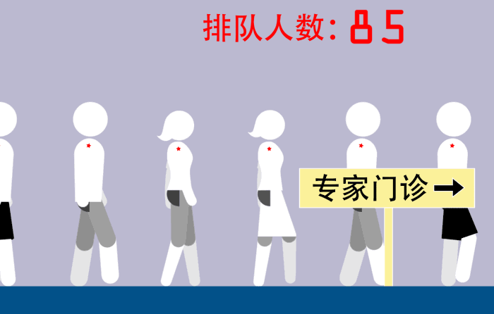排队.gif